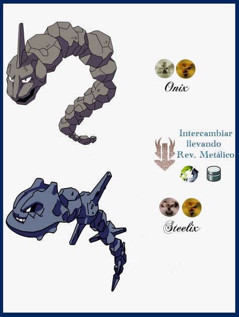 Image result for Onix Evolution Level