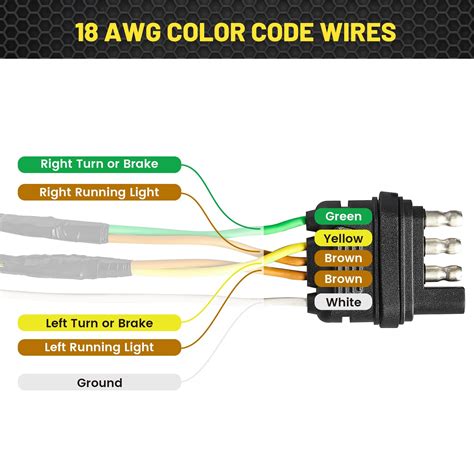 Trailer Wiring Color Code How To Wire A 7 Way Trailer Plug & Trailer