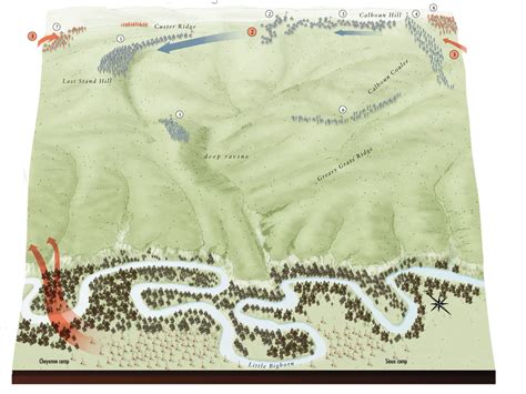 Image result for Custers Last Stand