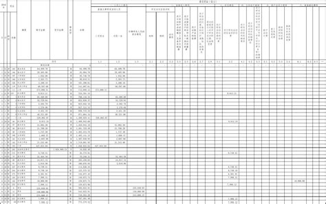 研发费用辅助账Excel模板_千库网(excelID：178179)