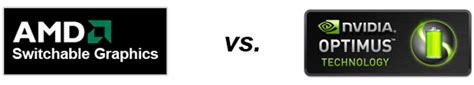 AMD Switchable Graphics Software 的图像结果