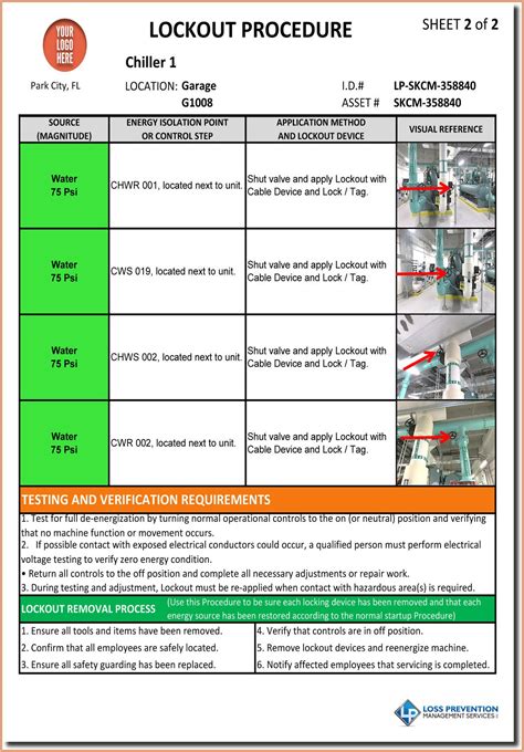 Image result for Basic Blank Town Map