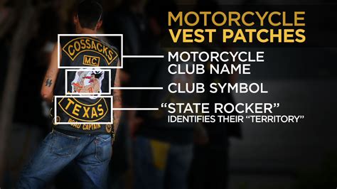 Biker Gang Names