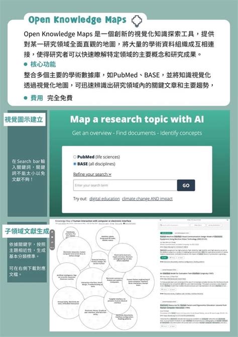 KnowledgeMap Ai 的图像结果