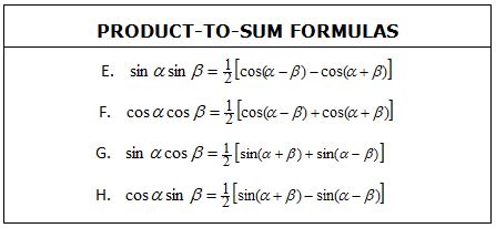 Image result for Trigonometry Introduction Sum