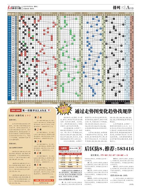 福建体彩31选7开奖结果_福建体彩31选7走势图 - 随意云