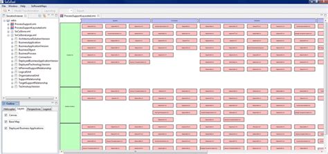 Image result for GUI Implementation Tools