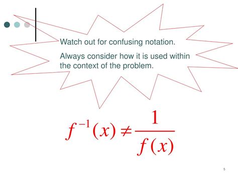 Image result for Inverse of One to One Functions