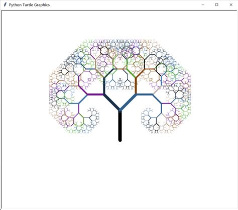 Python Turtle Tree 的图像结果