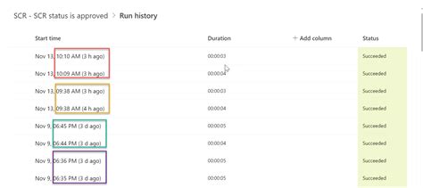 Image result for Duplicate Part of a Flow Power Automate