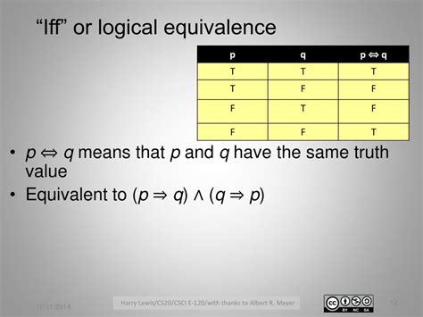 Image result for Propositional function Logic