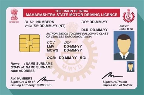 Image result for Check a Licence Code