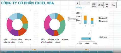 Image result for Excel Python Dashboard