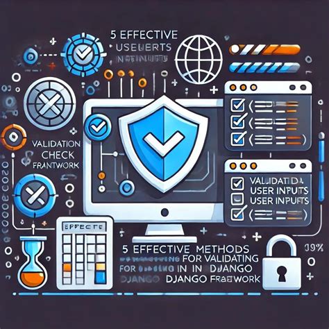 Image result for Swagger Python REST