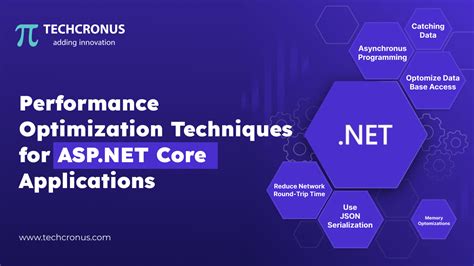 Application Performance Optimization Techniques 的图像结果