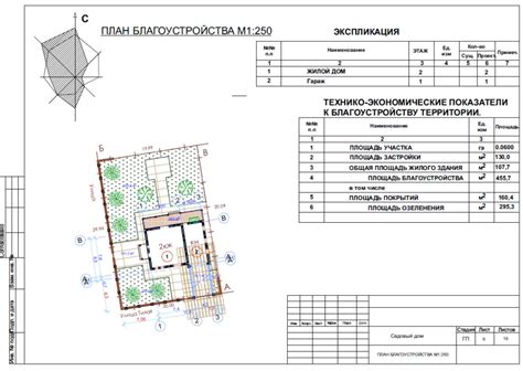 Схемы генпланов жилых домов