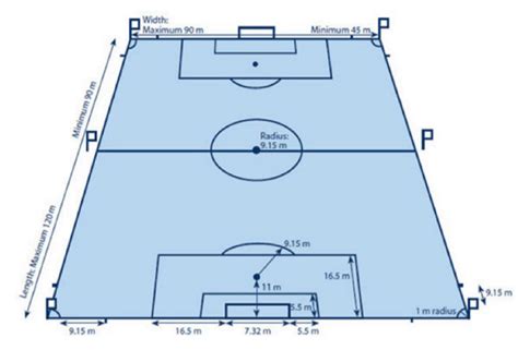 Regulation Soccer Field 的图像结果