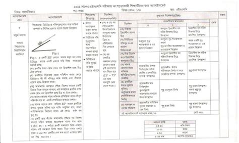 Image result for HSC 2021 Assignment Management 2nd Week Answer
