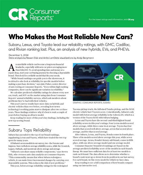 Subaru Consumer Reports | Carter Subaru Shoreline, Seattle