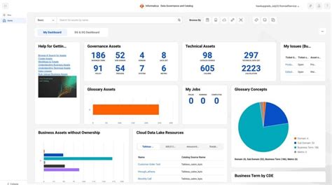 Snowflake Data Tool 的图像结果