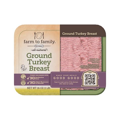 Kirkland Ground Turkey Ingredients at Callum Balmain blog