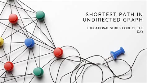 Image result for Shortest Path Algorithm Undirected Graph Example