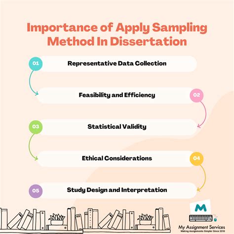 Image result for Probability Sampling Tagalog Version