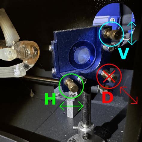 Image result for Laser Mirror Alignment Tutorial