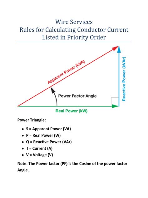 Image result for Current Draw Equation