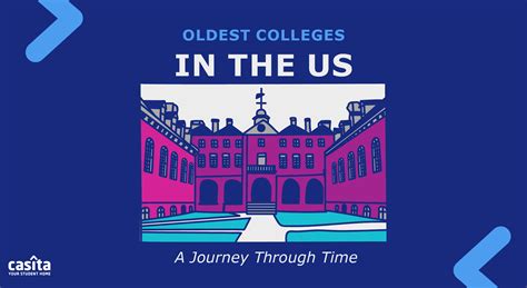 Oldest Colleges in The US: A Journey Through Time | Casita.com