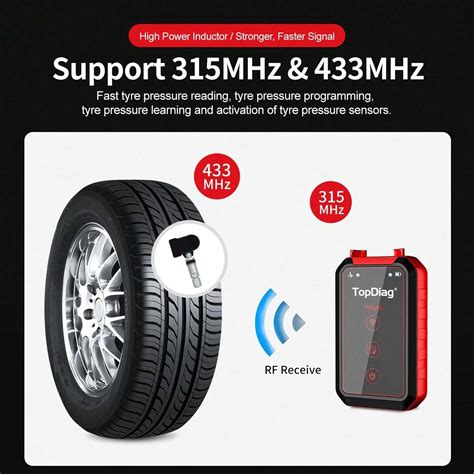 TPMS Programming Tool 的图像结果