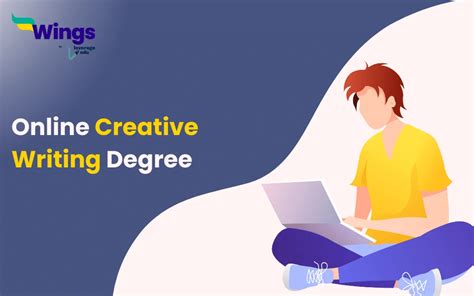 7 Best Online Creative Writing Degree - Leverage Edu Explore