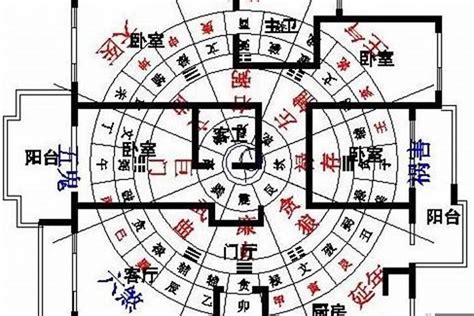 易经风水宝典 中国传统风水宝典-周易算命网