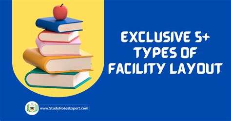 Image result for Types of Facility Layout