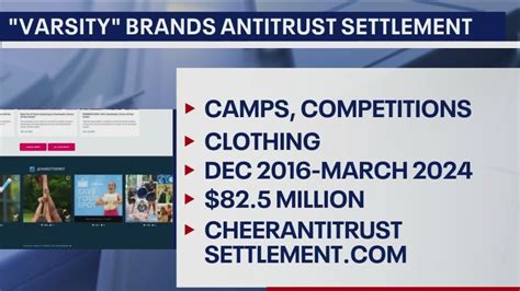 Illinois residents eligible for cheer settlement involving Varsity ...