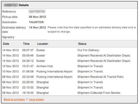 Image result for Real-Time Tracking of TNT Express