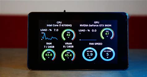 Image result for Raspberry Pi Monitor Inputs