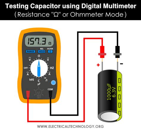 Image result for Capacitor Symbol On Multimeter
