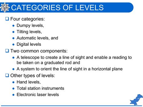 Leveling Procedures 的图像结果