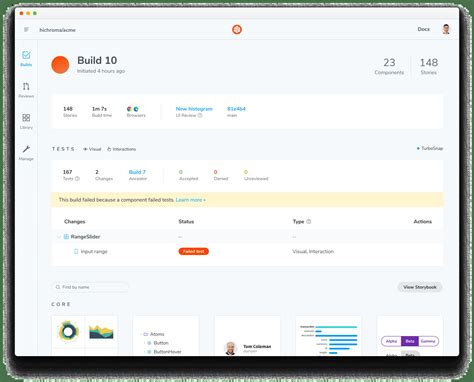 Image result for Test Interactions
