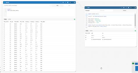 Image result for Interactive Pivot Table Using Python