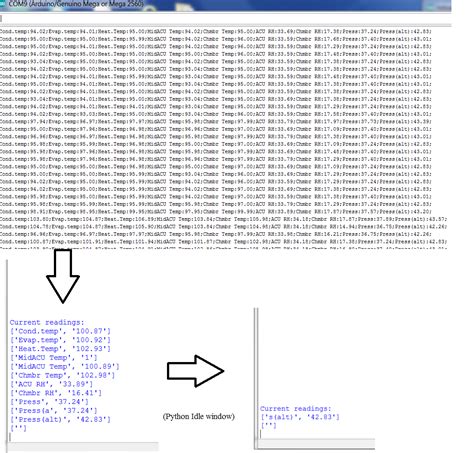 Image result for Python Arduino Serial Communication