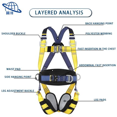 Image result for Self-Rescue Fall Protection