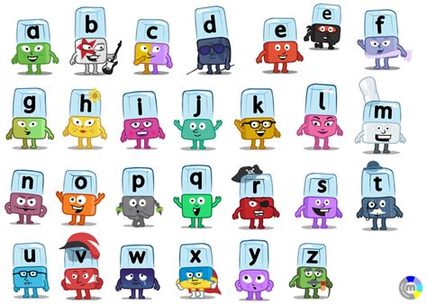 Image result for CBeebies Alphablocks ABC