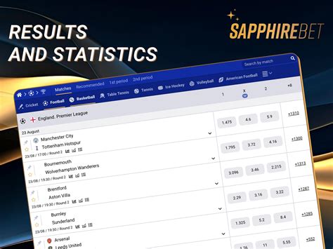 SapphireBet Casino and Sports Betting Official Website in India