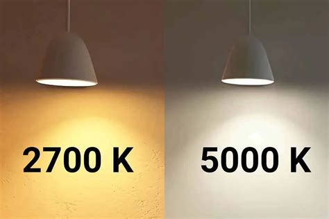 Image result for 2700K LED Spectrum