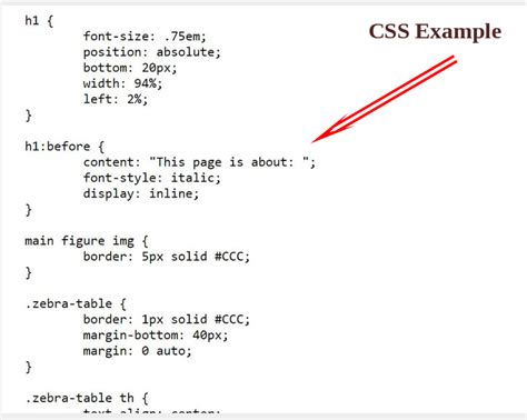 What is CSS in Hindi