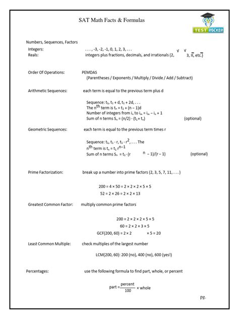 Image result for Mathematics Formula Sheet