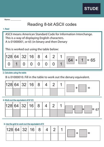 Image result for Computer Science Character Representations
