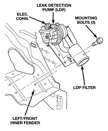 Image result for Check Engine Code P1494 Jeep